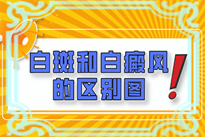 早期癥狀圖片-如何判斷是不是